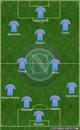 Napoli Formation 2011