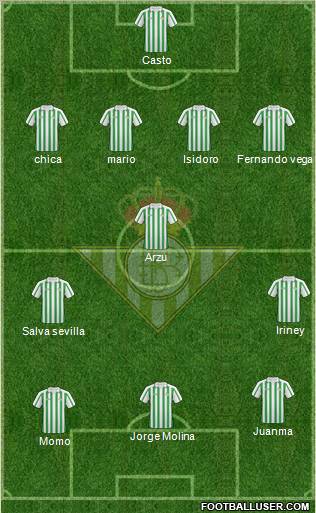 Real Betis B., S.A.D. Formation 2011