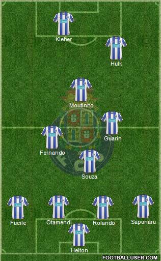 Futebol Clube do Porto - SAD Formation 2011