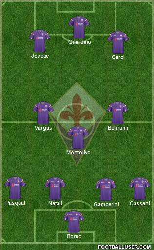 Fiorentina Formation 2011