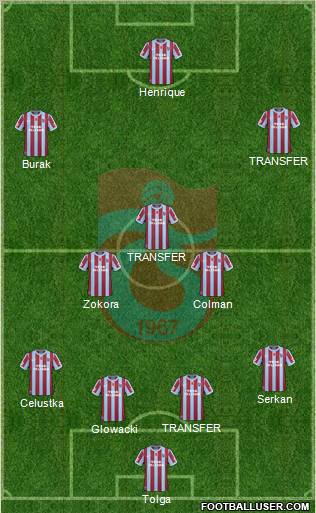 Trabzonspor Formation 2011