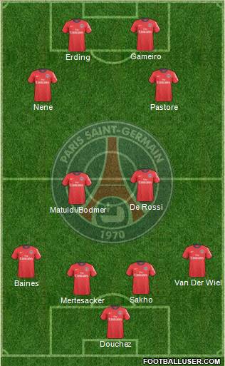 Paris Saint-Germain Formation 2011