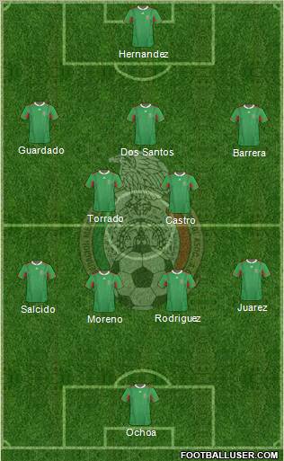 Mexico Formation 2011