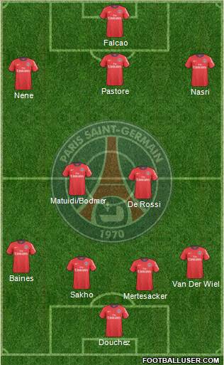 Paris Saint-Germain Formation 2011