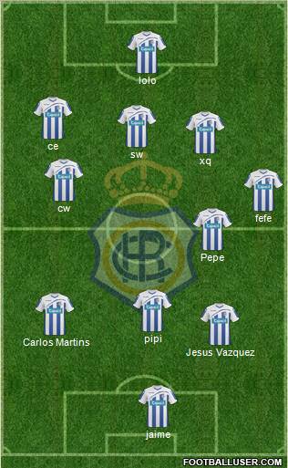 R.C. Recreativo de Huelva S.A.D. football formation