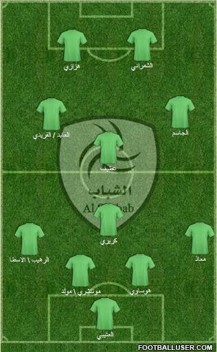 Al-Shabab (KSA) Formation 2011
