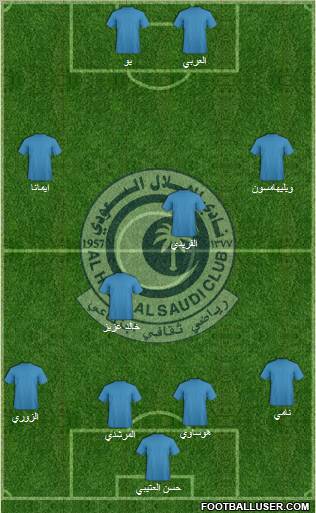 Al-Hilal (KSA) Formation 2011