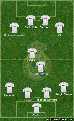 Real Madrid C.F. Formation 2011