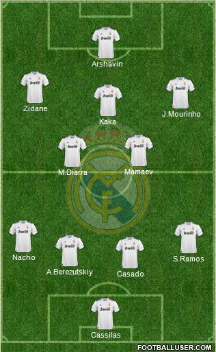 Real Madrid C.F. Formation 2011
