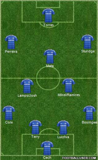 Chelsea Formation 2011