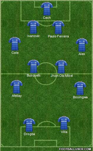 Chelsea Formation 2011