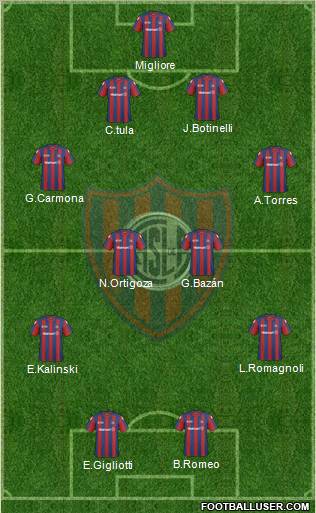 San Lorenzo de Almagro Formation 2011