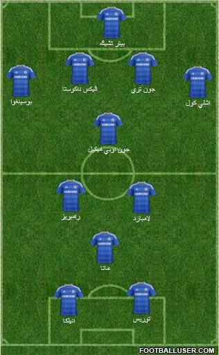 Chelsea Formation 2011