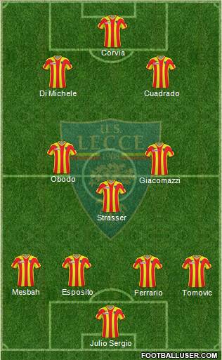 Lecce Formation 2011