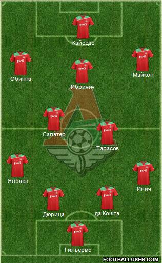 Lokomotiv Moscow Formation 2011