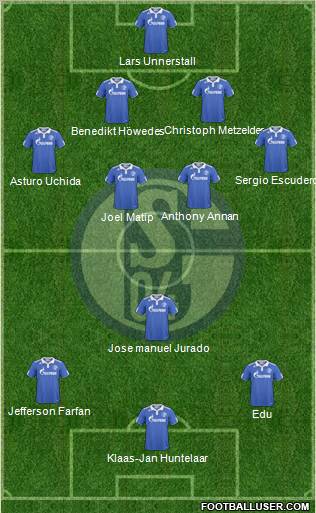 FC Schalke 04 Formation 2011