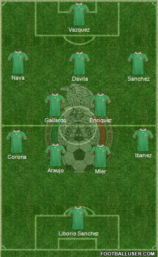 Mexico Formation 2011