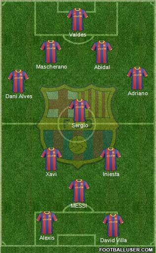 F.C. Barcelona Formation 2011