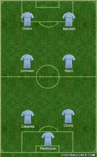 Manchester City Formation 2011