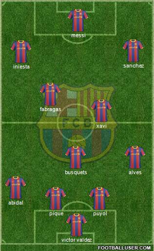 F.C. Barcelona Formation 2011