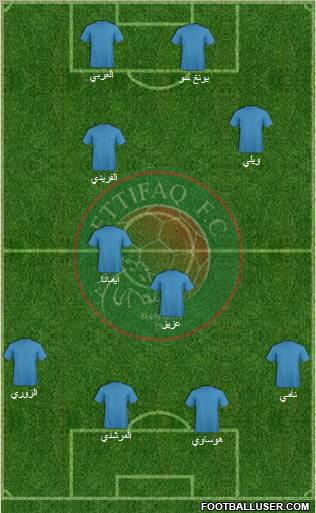 Al-Ittifaq (KSA) football formation