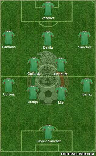 Mexico Formation 2011