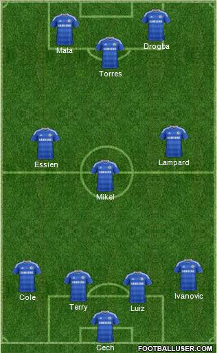 Chelsea Formation 2011