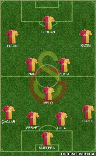 Galatasaray SK Formation 2011