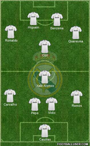 Real Madrid C.F. Formation 2011