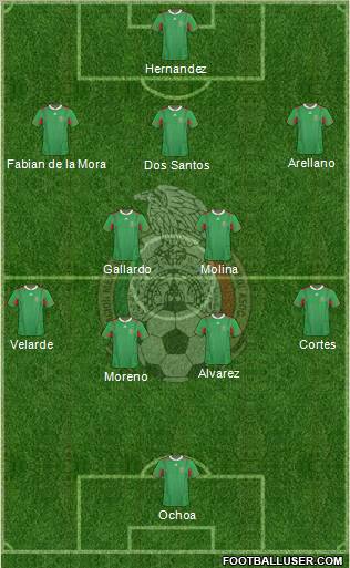 Mexico Formation 2011