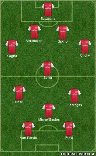 Arsenal Formation 2011