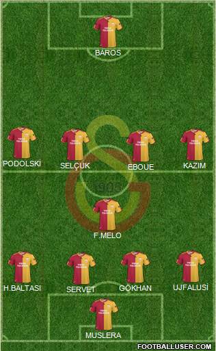 Galatasaray SK Formation 2011