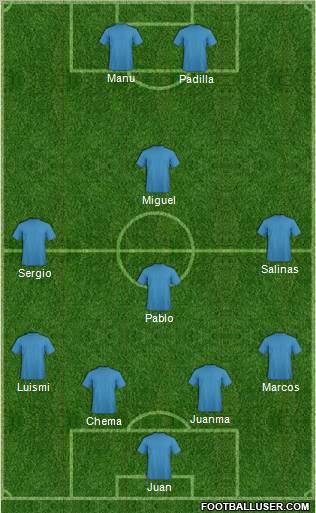 Pro Evolution Soccer Team Formation 2011