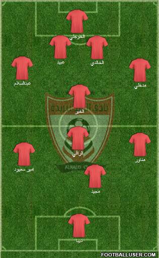 Al-Ra'eed Formation 2011