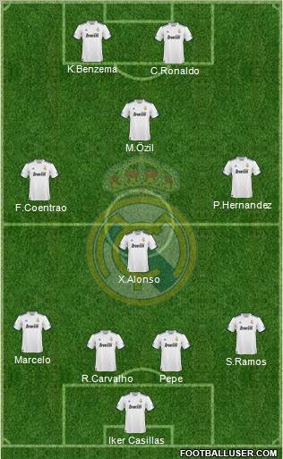 Real Madrid C.F. Formation 2011