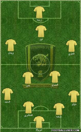 Al-Ittihad (KSA) Formation 2011