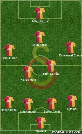 Galatasaray SK Formation 2011