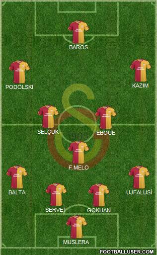 Galatasaray SK Formation 2011