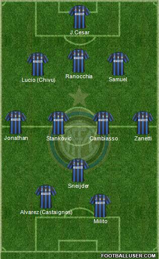 F.C. Internazionale Formation 2011