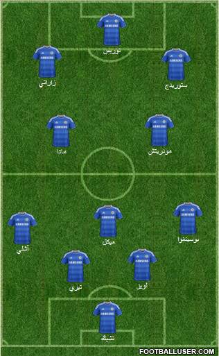 Chelsea Formation 2011
