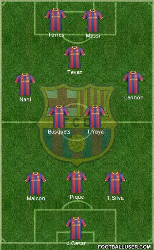 F.C. Barcelona Formation 2011