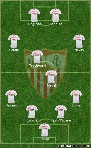 Sevilla F.C., S.A.D. Formation 2011