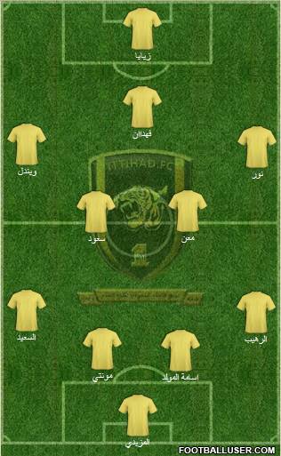 Al-Ittihad (KSA) Formation 2011