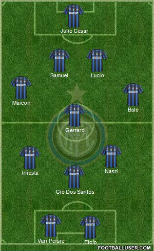 F.C. Internazionale Formation 2011