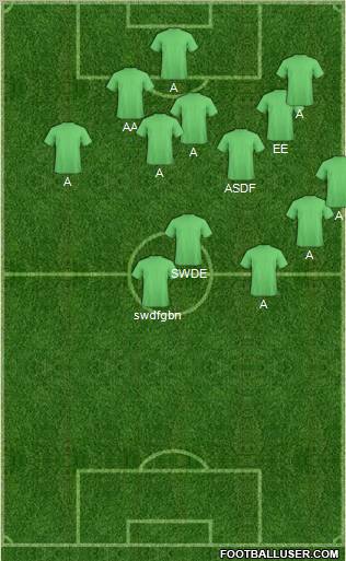 Abha Formation 2011