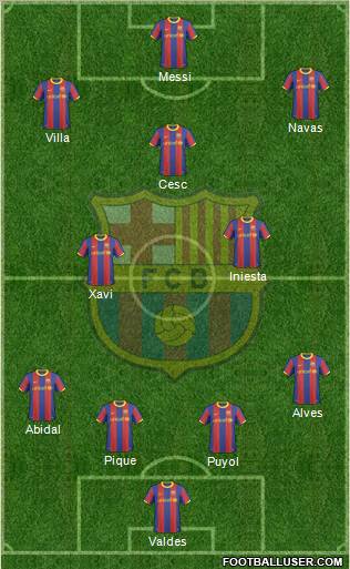 F.C. Barcelona Formation 2011