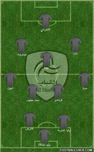 Al-Shabab (KSA) Formation 2011