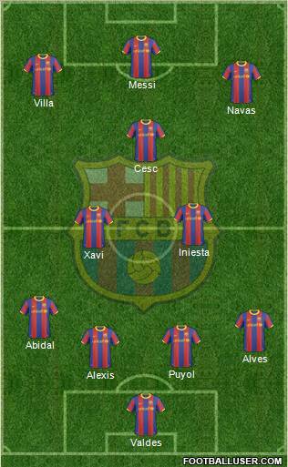 F.C. Barcelona Formation 2011