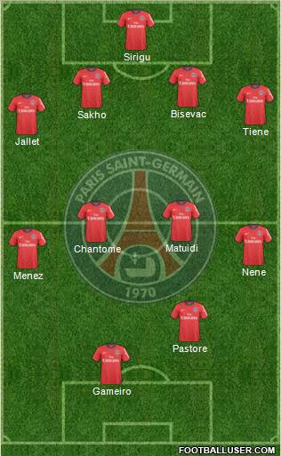 Paris Saint-Germain Formation 2011