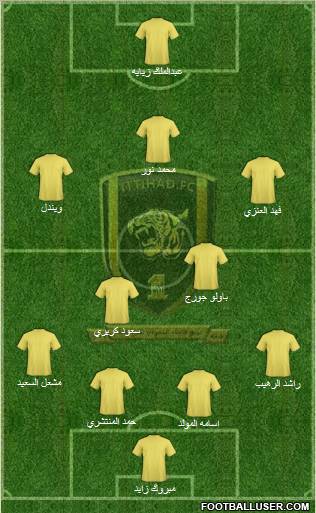 Al-Ittihad (KSA) Formation 2011